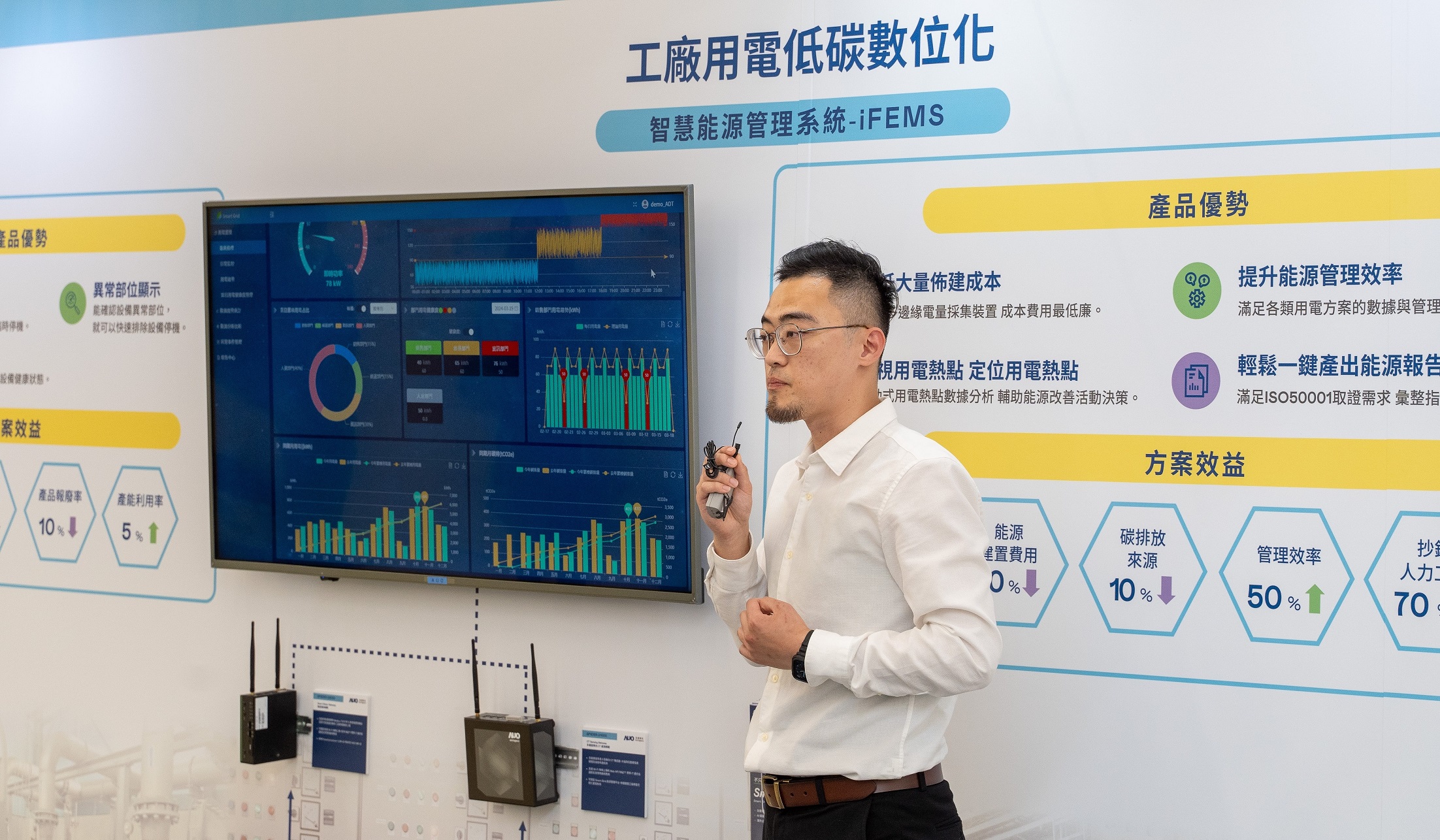 以協助企業佈局智慧製造見長的88BIFA數位，今年展出智慧管理系統，已導入多元產業應用，能有效降低人力、提升管理效率
